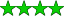 score: 47935